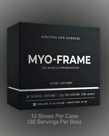 MYO-FRAME™ Clinical Matrix | Wholesale Case (12 Units) [Q3/Q4 ALLOCATION]